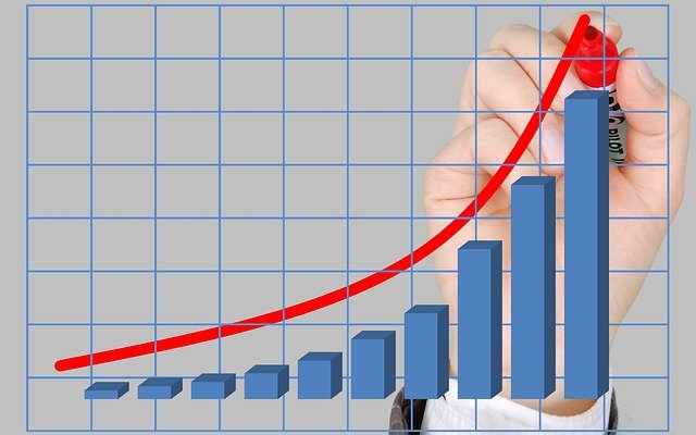 Croissance